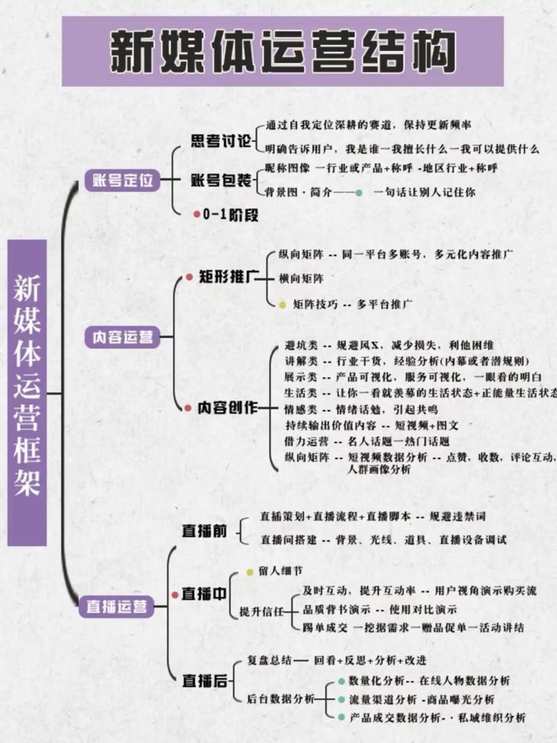 现代营销中的视觉风暴：宣传片拍摄的魅力